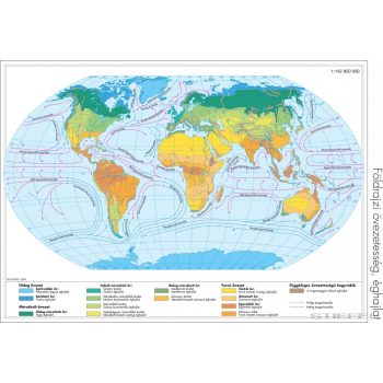 Földrajzi övezetesség, éghajlat