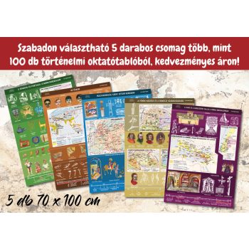   Tetszőlegesen összerakható 5 darabos akciós csomag, több mint 100 féle iskolai történelmi oktatótablóból az őskortól a modern időkig. (70 x 100 cm / db)