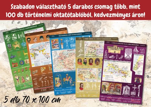 Tetszőlegesen összerakható 5 darabos akciós csomag, több mint 100 féle iskolai történelmi oktatótablóból az őskortól a modern időkig. (70 x 100 cm / db)