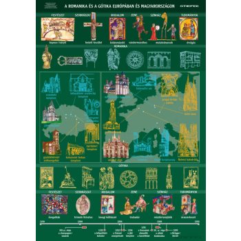   A romanika és a gótika Európában és Magyarországon (70 x 100 cm), iskolai történelmi oktatótabló