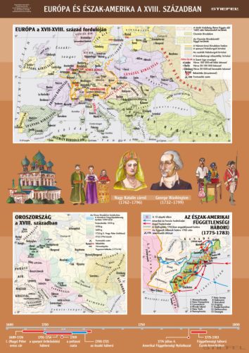 Európa és Észak-Amerika a XVIII. században, iskolai történelmi oktatótabló