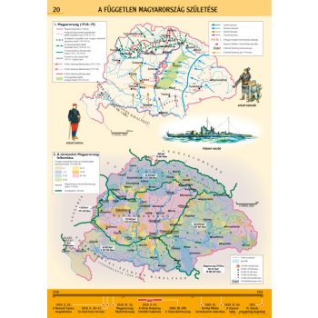   A független Magyarország születése, iskolai történelmi oktatótabló