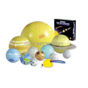 Felfújható Naprendszer szett a Nappal és a bolygókkal