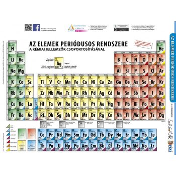 Felső tagozatosoknak