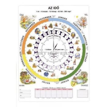 Óvoda, alsótagozat 