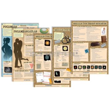 Egészségnevelési tablók 