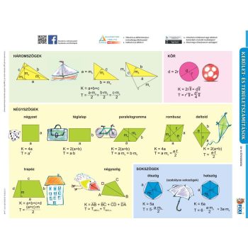 Természettudományok